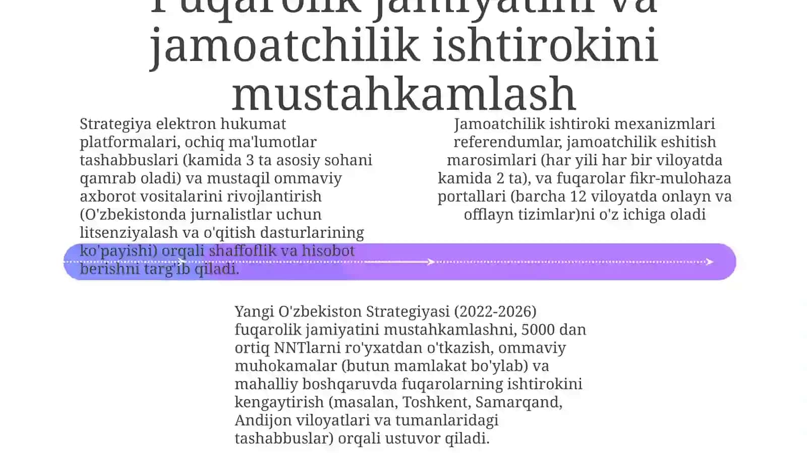 Yangi O'zbekiston strategiyasi kitobi 4