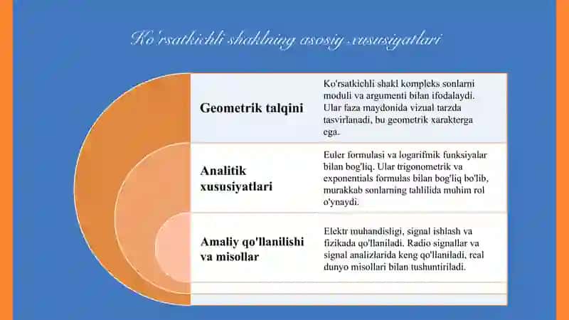 Euler formulasi 4