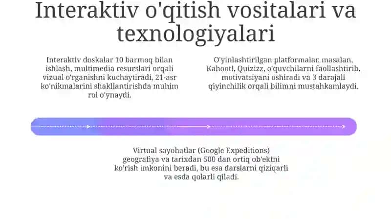 Boshlang'ich sinflarda o'qitish usullari 4