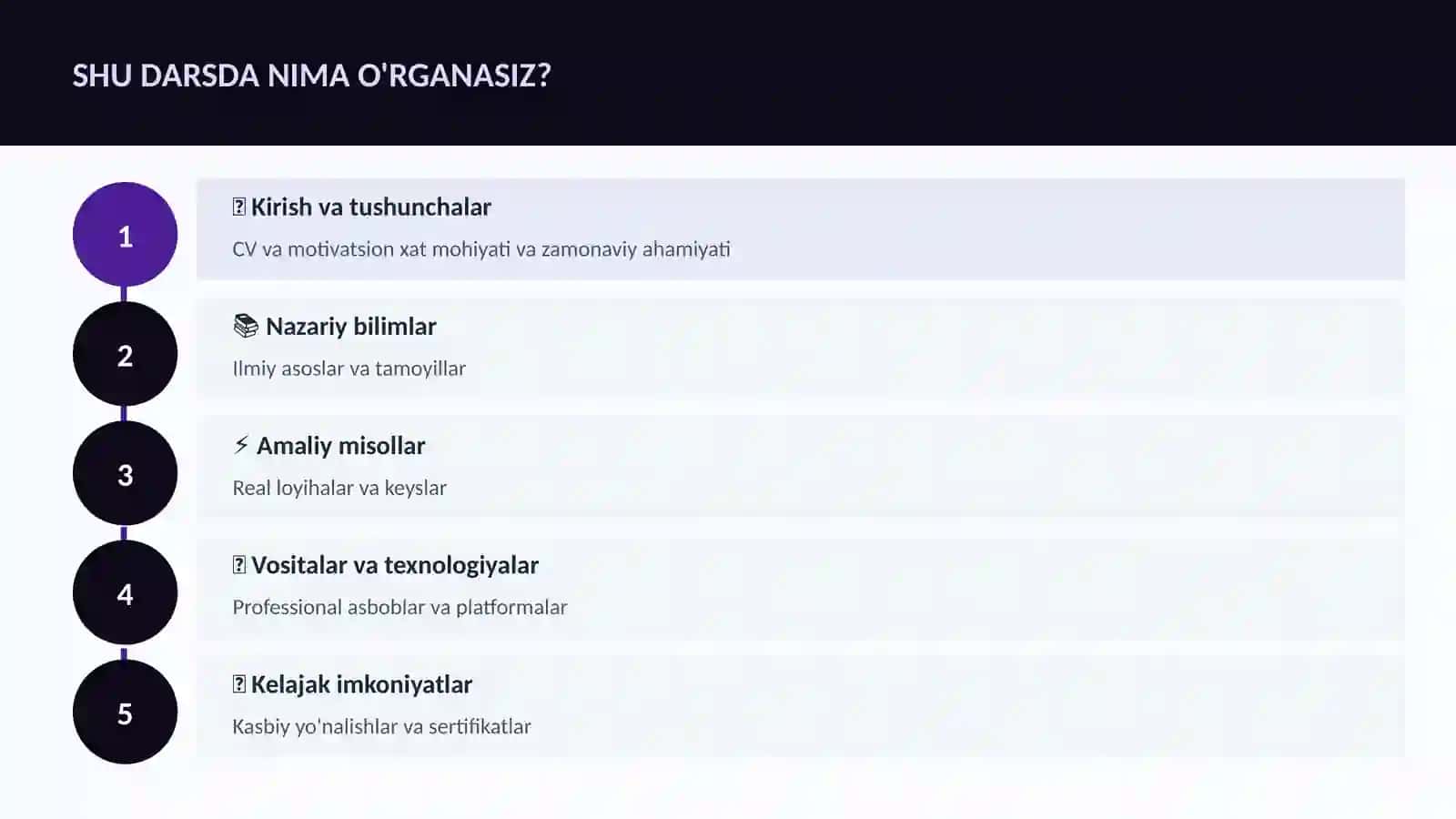CV va motivatsion xat 4