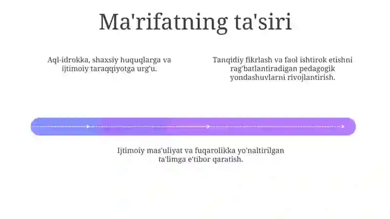 Ijtimoiy pedagogikaning rivojlanish tarixi 4