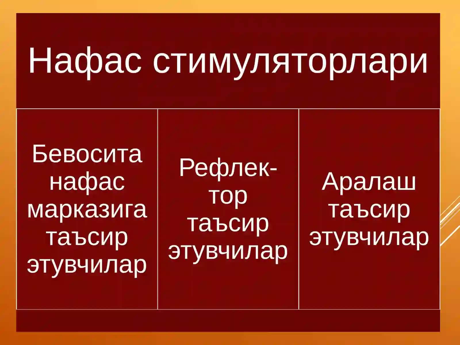 НАФАС АЪЗОЛАРИ ФАОЛИЯТИГА ТАЪСИР ЭТУВЧИ МОДДАЛАР 4