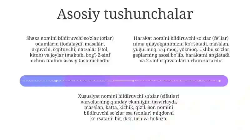 Shaxs narsa nomlarini bildiruvchi so'zlar 4
