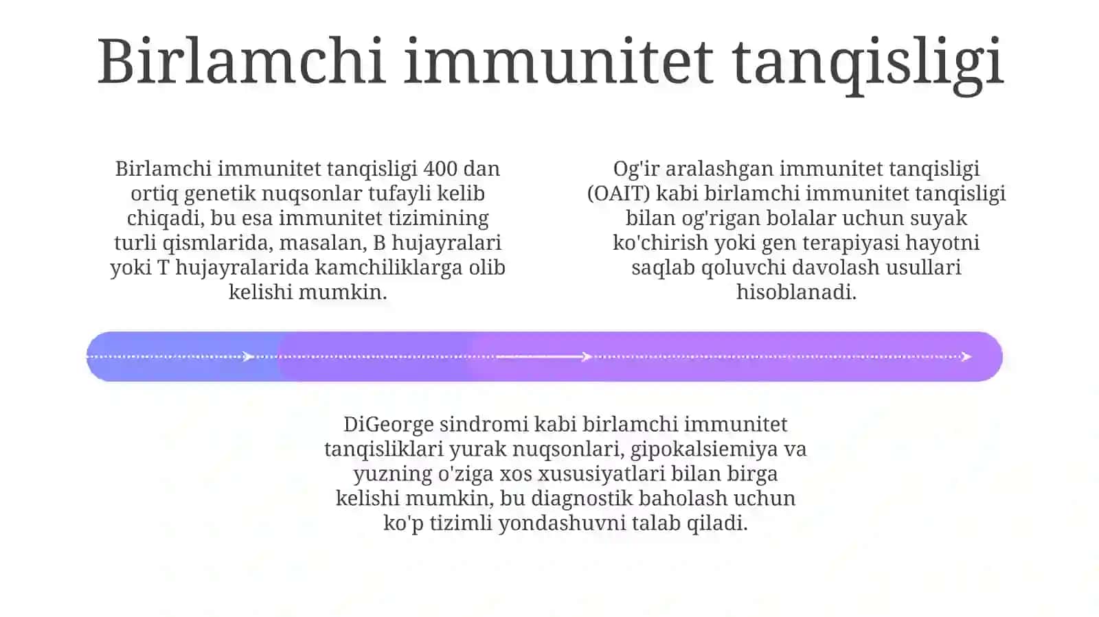Immunodefetsifik holatlar 4