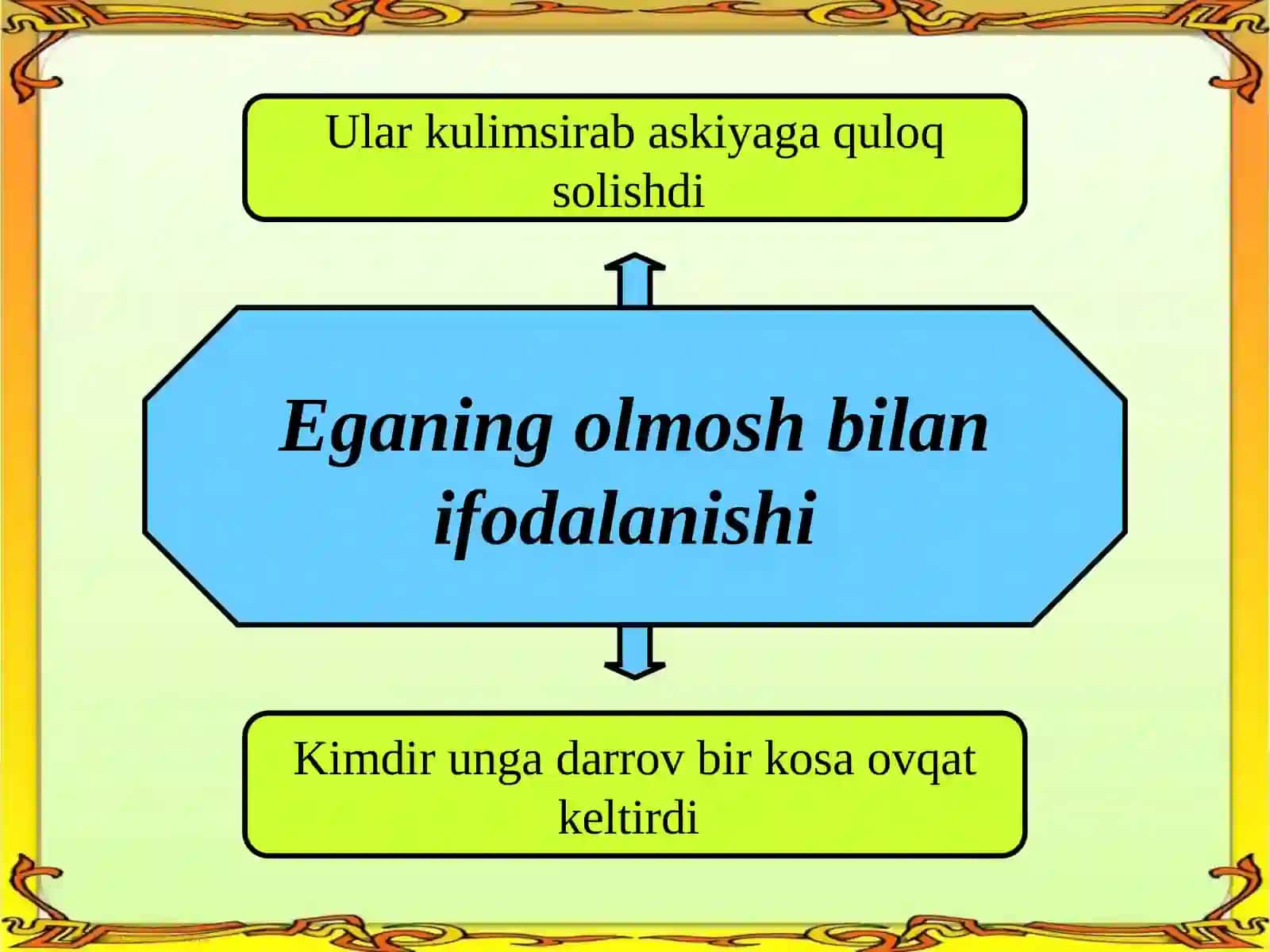 Ega va uning ifodalanishi 4