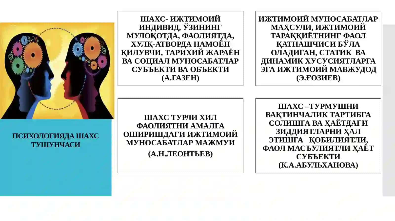 Шахс психологиясининг методологик принциплари 4