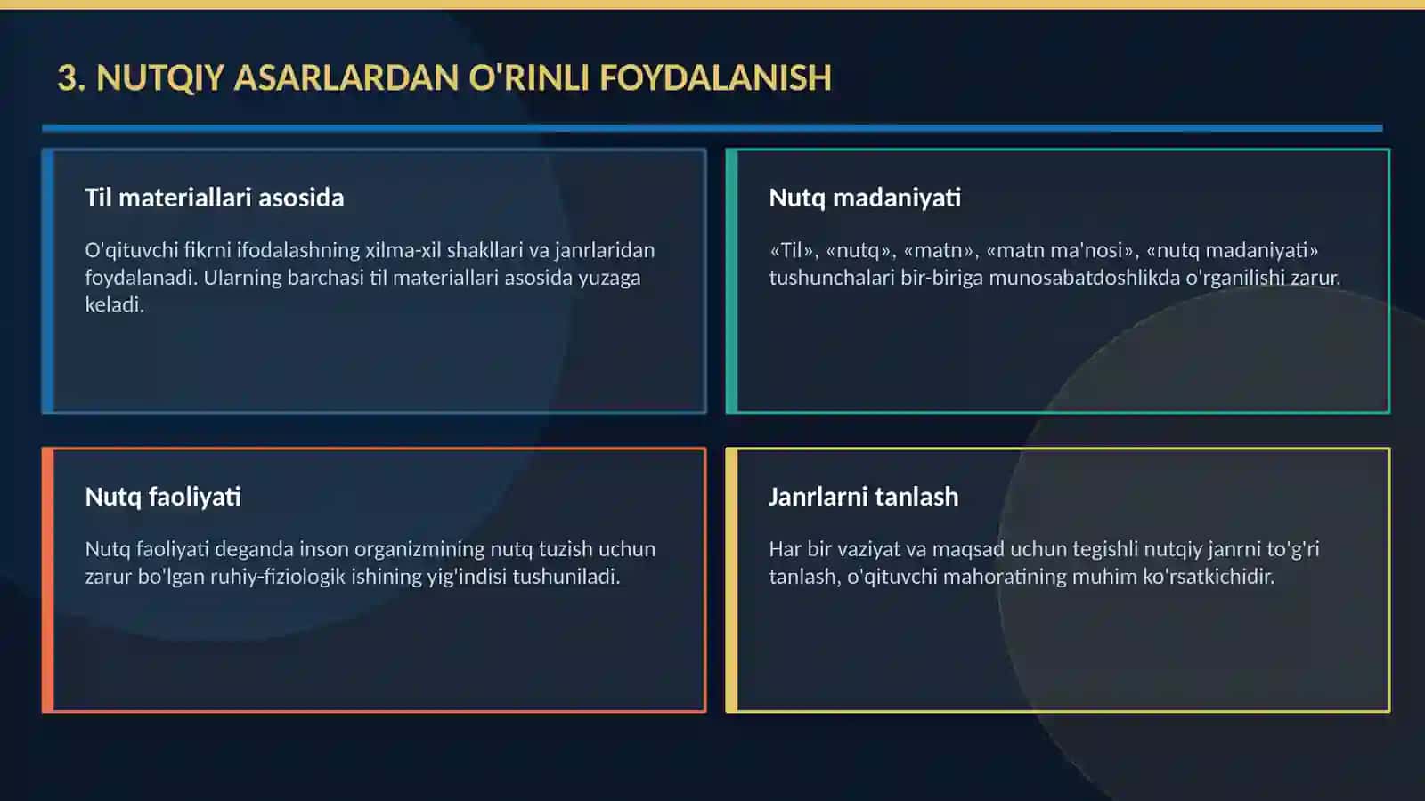 O'ZBEK TILI | NUTQ MADANIYATI 4