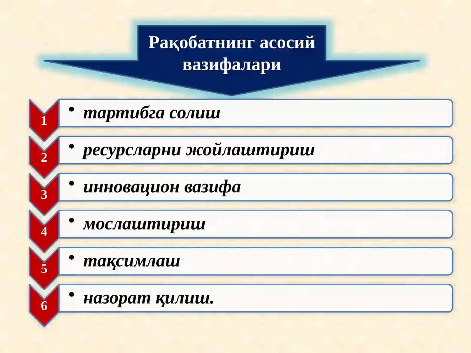Рақобат 4