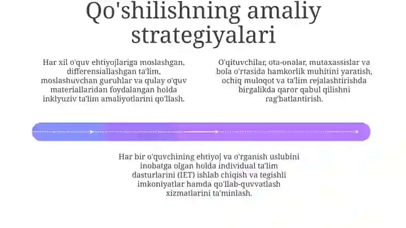 Inklyuziv Ta'limni Tushunish 4