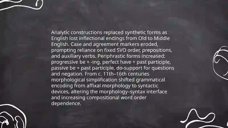 The new English morphology and changes in the system of english syntax 4