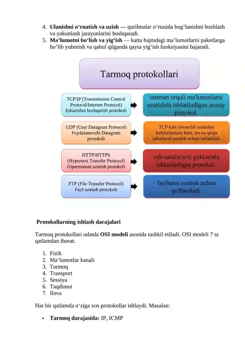 Tarmoq protokoli va marshrutlash protokollari amaliy mashg'uloti 4