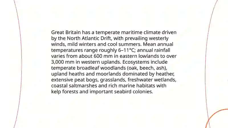 Great Britain Physical Geography 4