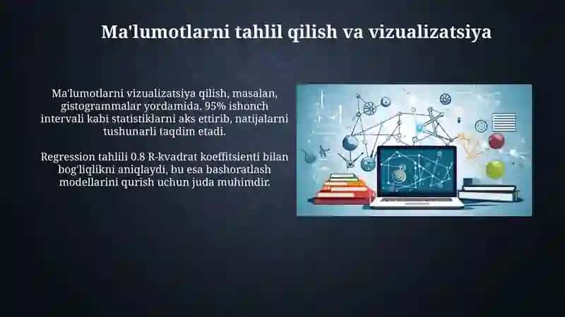Копьютерли математик тизимларнинг фан ватехникадагиаҳамияти 4