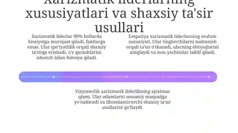 Xarizma va shaxsiy ta'sir 4