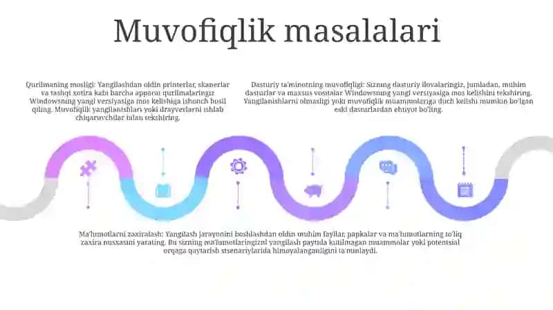 Windows Operatsion Tizimi Yangilash 4