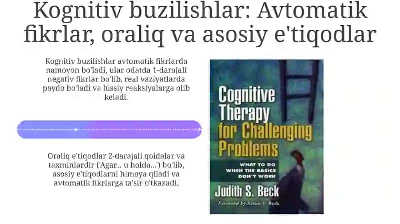 A.Bekning kognitiv terapiyasi 4
