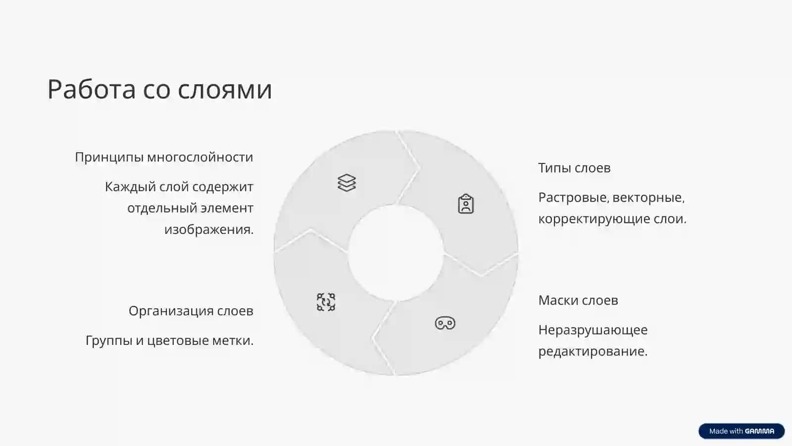 Обработка изображений с помощью Adobe Photoshop 4