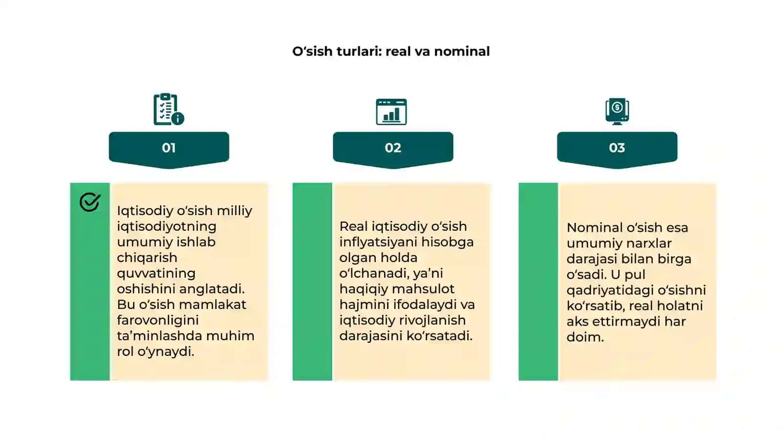 Iqtisodiy o‘sishni tushunish 4