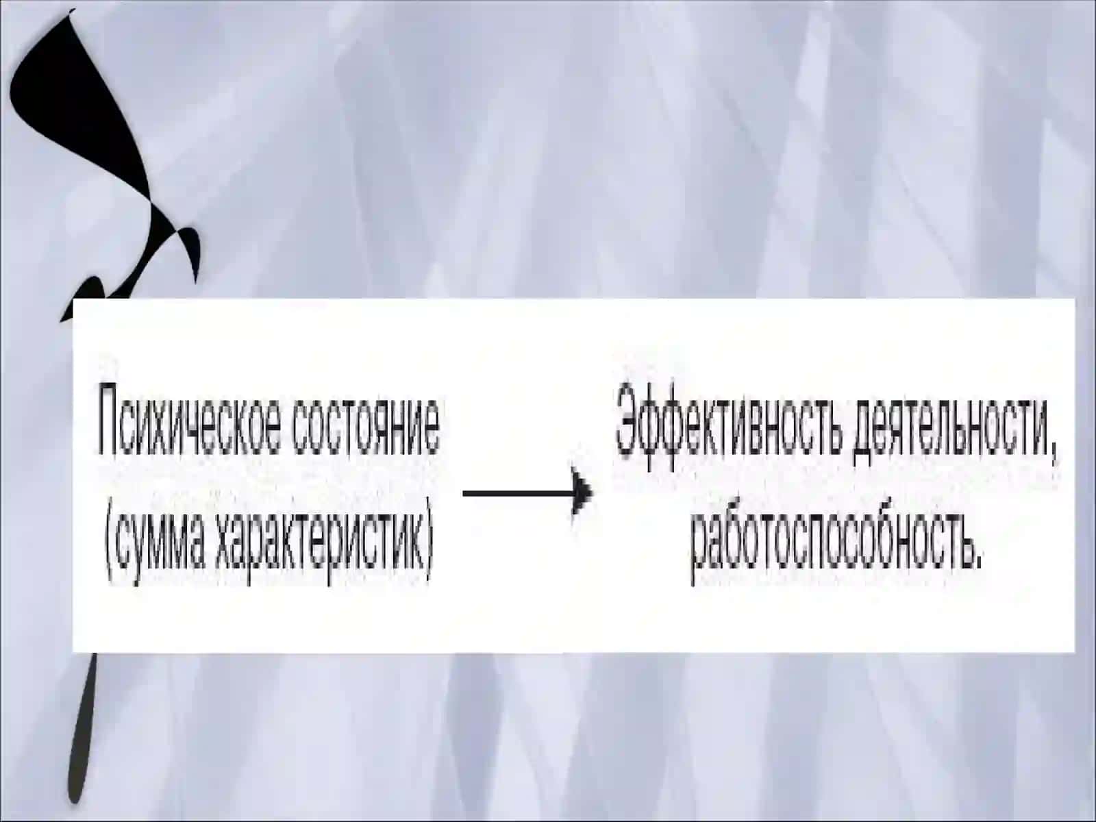 Функциональные состояния оператора 4