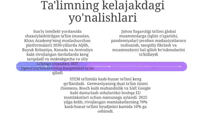 Erta Bolalik Ta'limi va Tarbiyasi 4