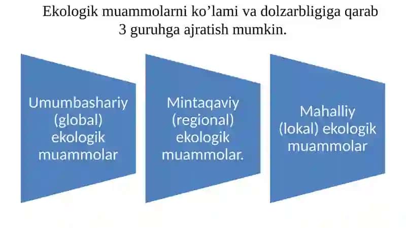 ATROFMUHITNI MUHOFAZA QILISH MUAMMOLARININGDOLZARBLIGI, EKOLOGIYANING HUQUQIY ASOSLARI VA O’ZBEKISTONDA TABIATNI MUXOFAZA QILISH QONUNCHILIGI 4