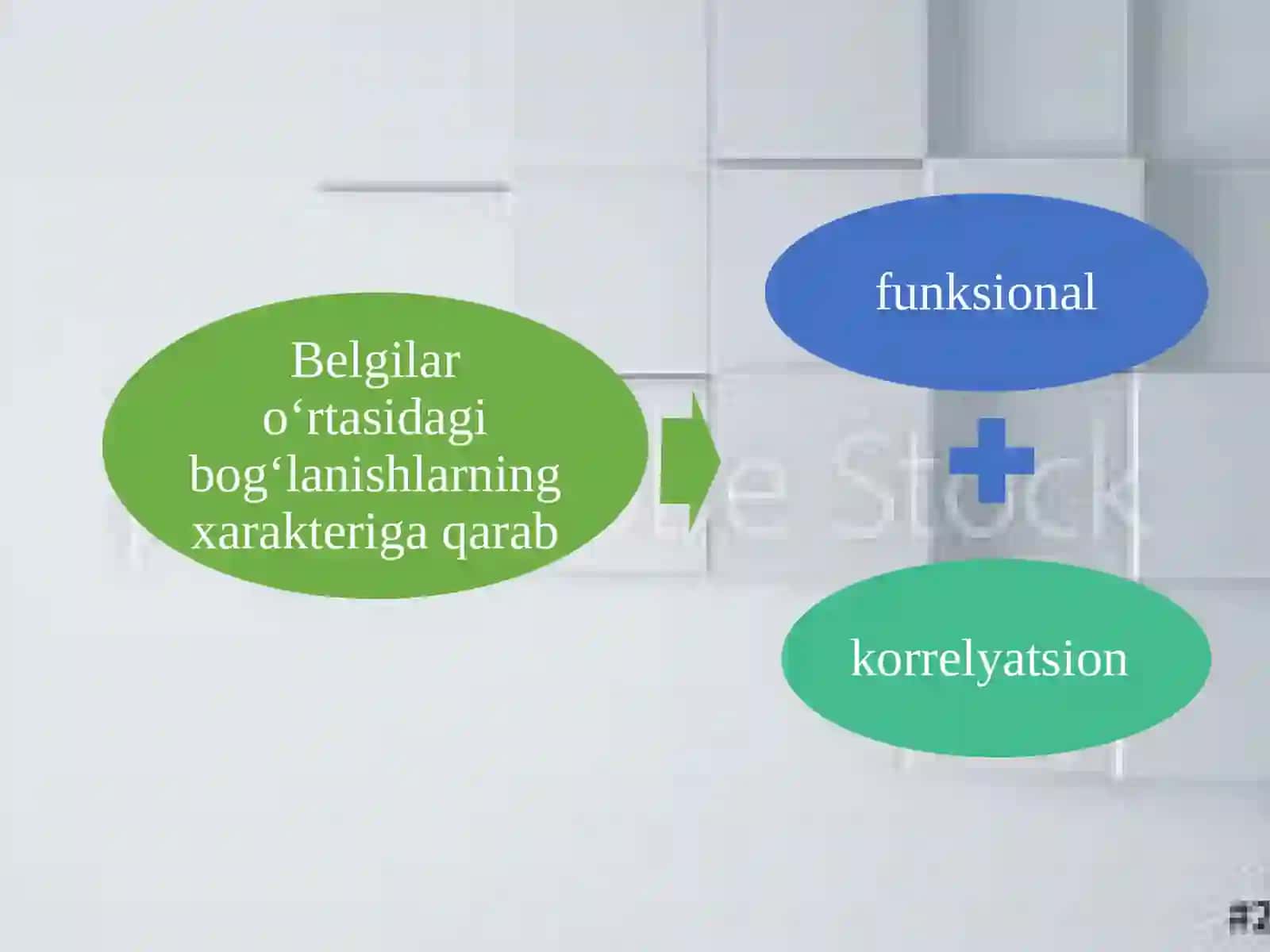 Hodisalaro’rtasidagibog’lanishlarnistatistiko’rganish 4