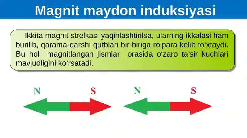 MAGNIT MAYDONNI XARAKTERLOVCHI PARAMETRLAR 4