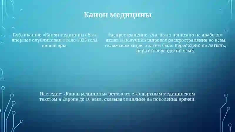 Abu Ali Ibn Sinoning Buyuk Merosi 4