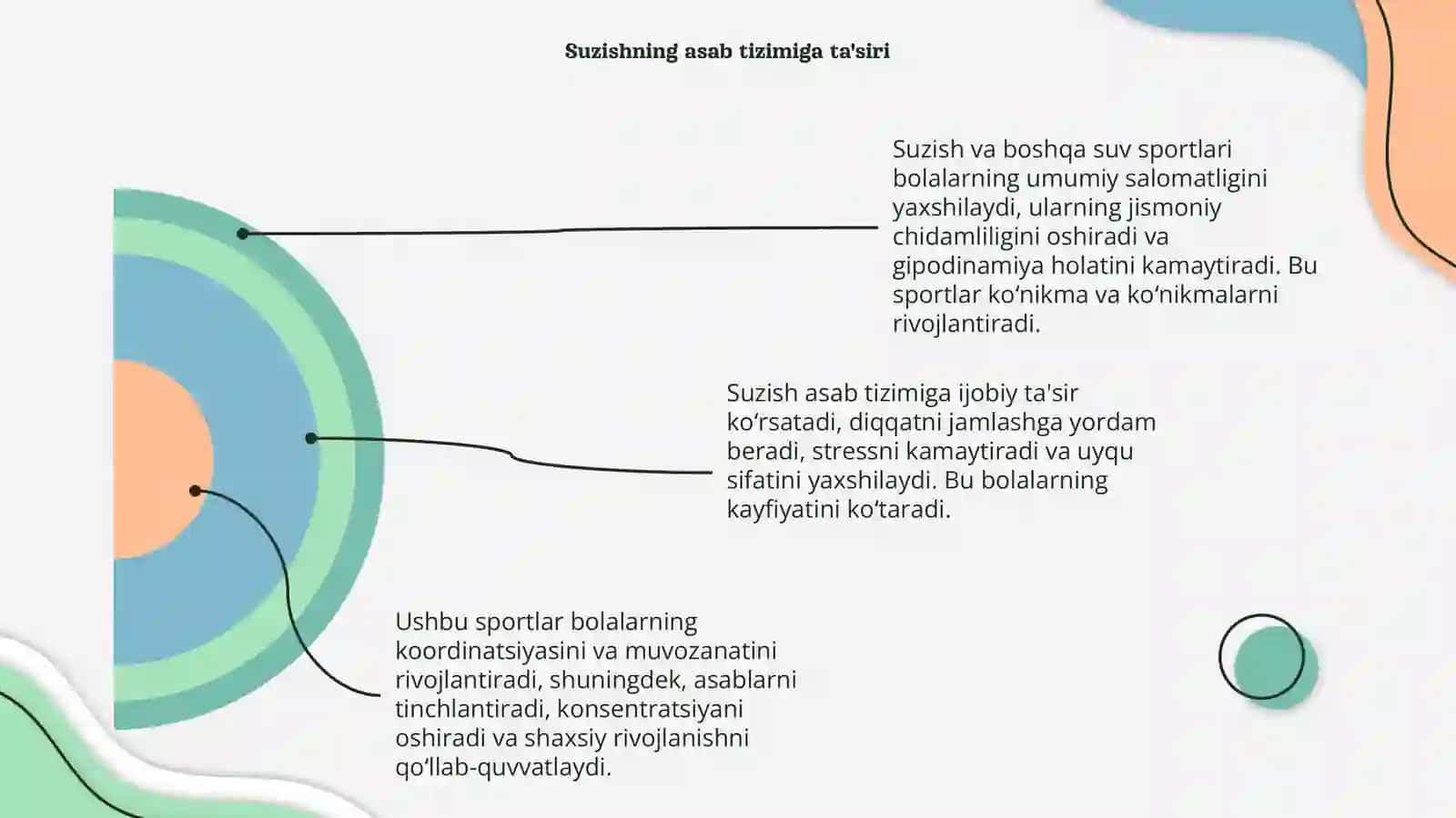 Bolalardagi suzish va suv sportlari 4