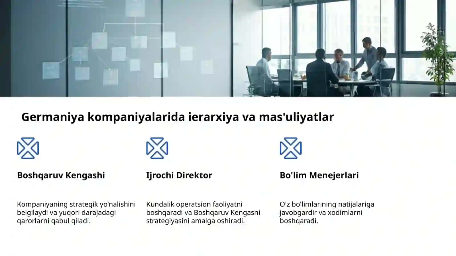 Germaniya menejment madaniyati: An'analar va samaradorlik 4