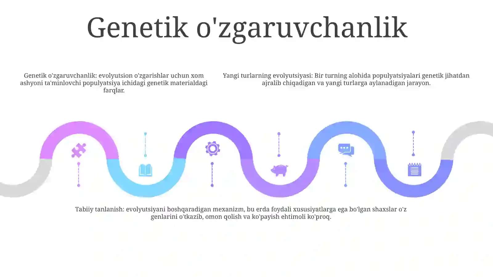 Yangi Turlarning PaydoBo‘LishEvolutsiyasi 4