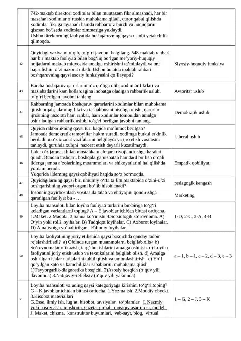 Psixologiya fani 239 talik test javoblari va murakkab savollar 4