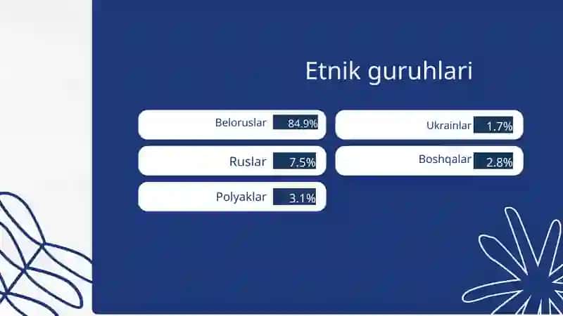 Belorussiya respublikasi 4
