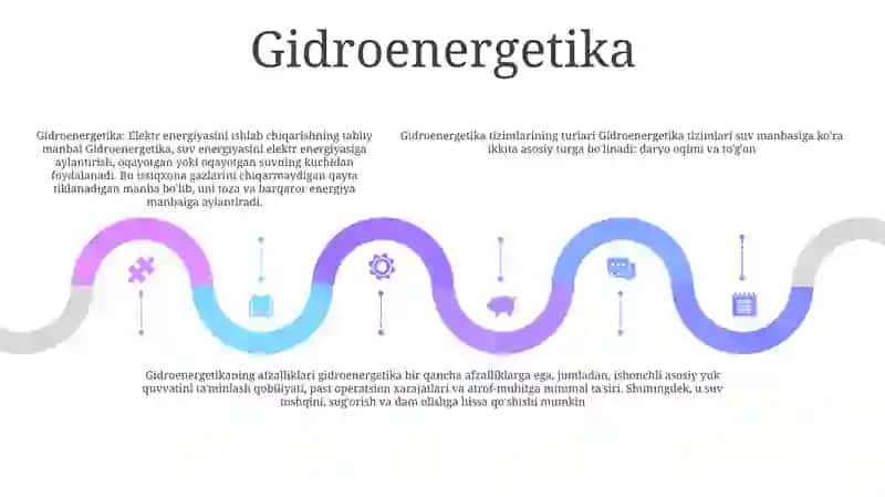 Elektr Energiyasining NoanʼAnaviy Manbalari 4