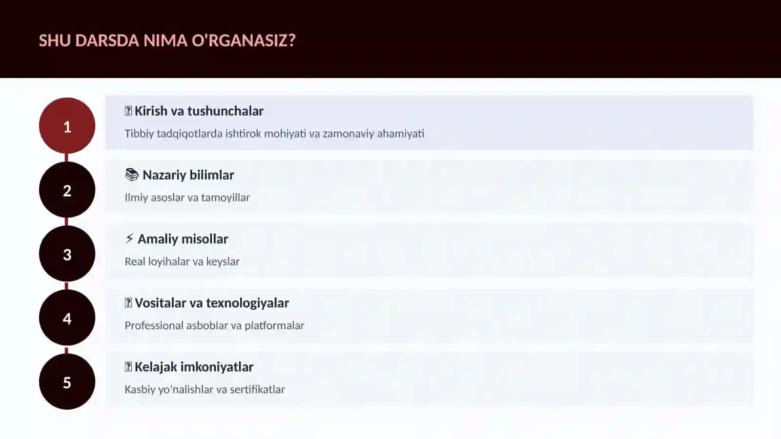 Tibbiy tadqiqotlarda ishtirok 4