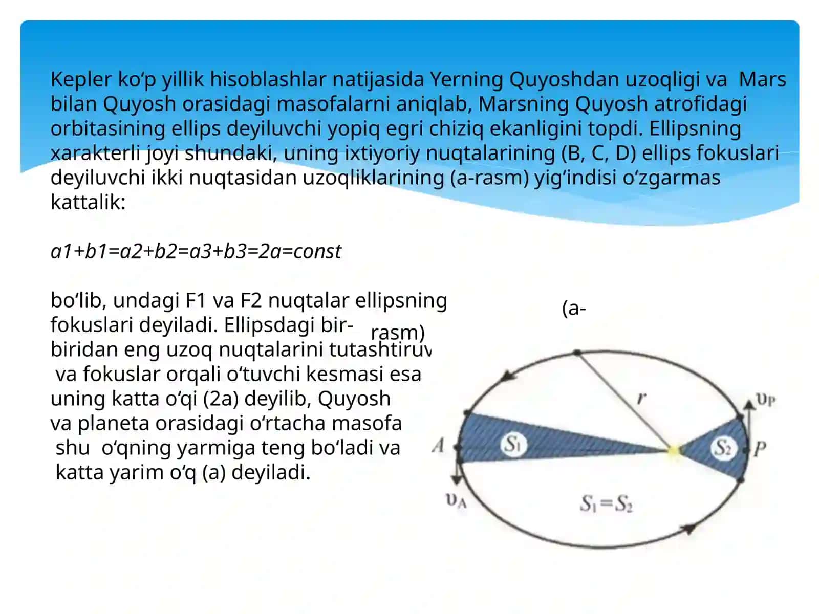 Keplerqonunlari 4