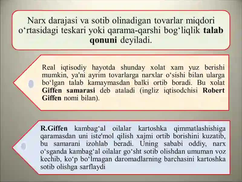Talab,Taklif,Bozor muvozanati 4