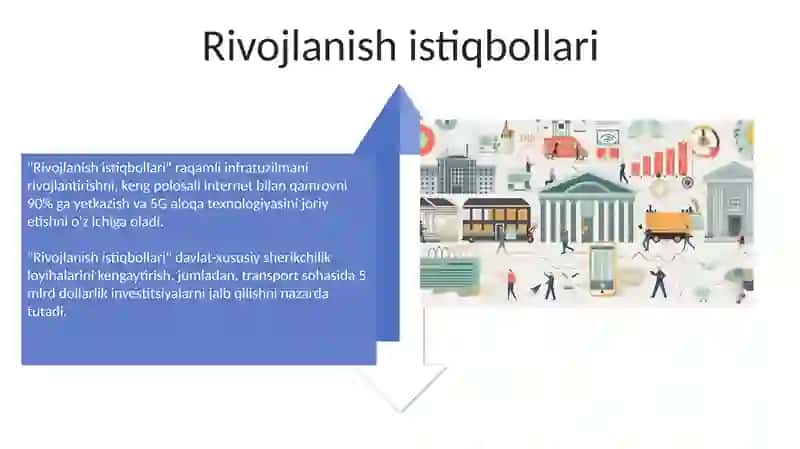 Iqtisodiy va ijtimoiy infratuzilmalar 4