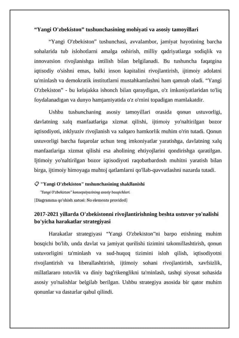 "Yangi Oʻzbekiston" konsepsiyasi 4