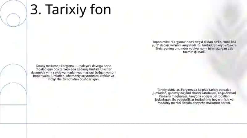 FargʻOna Toponimikasi 4