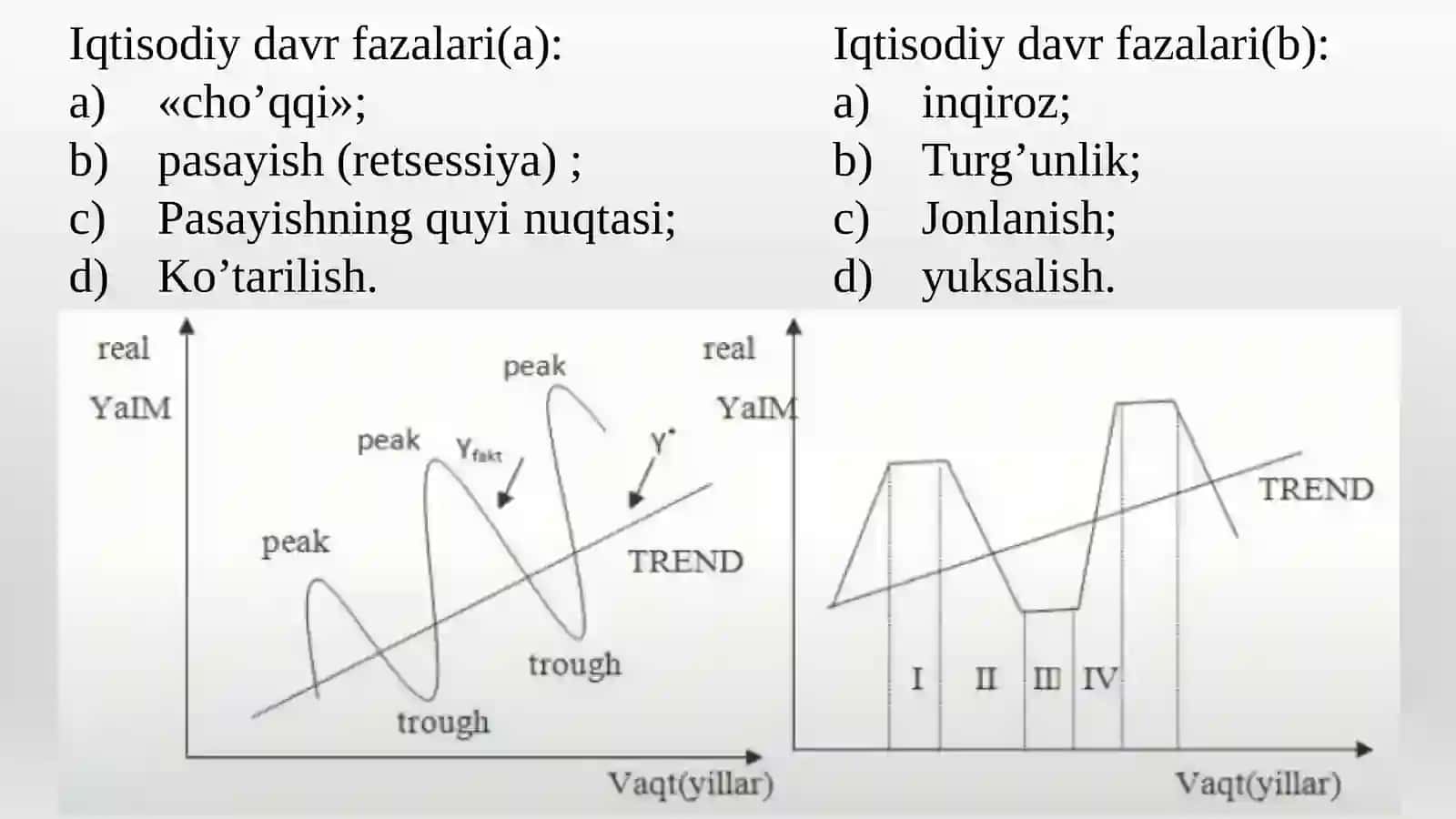 IQTISODIY TEBRANISHLAR. ISHSIZLIK 4