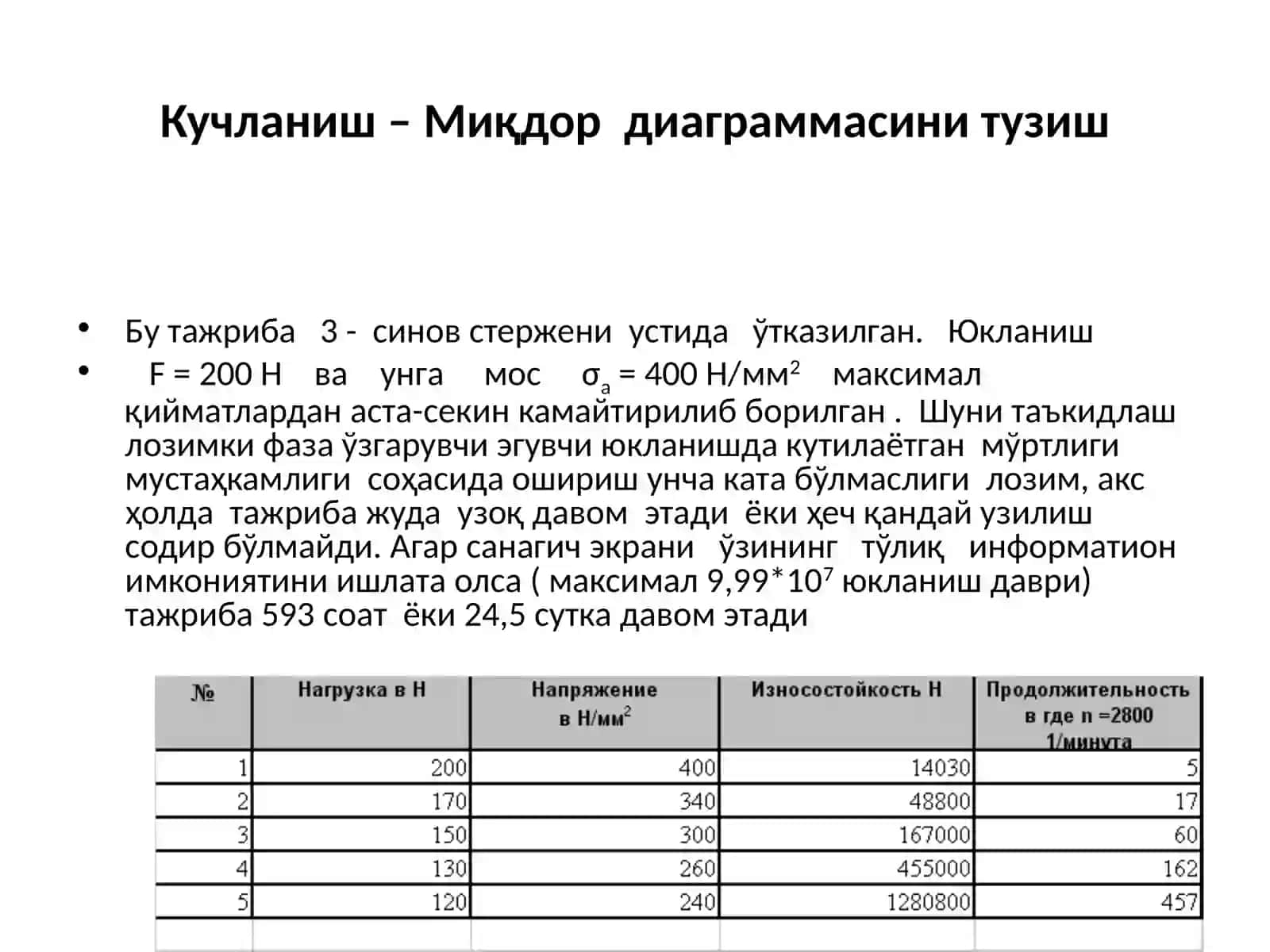 Толиқиш 4