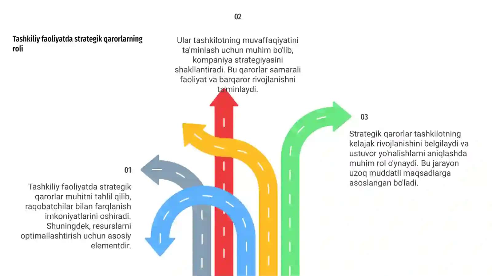 Strategik qarorlar tashkiliy faoliyat doirasi 4