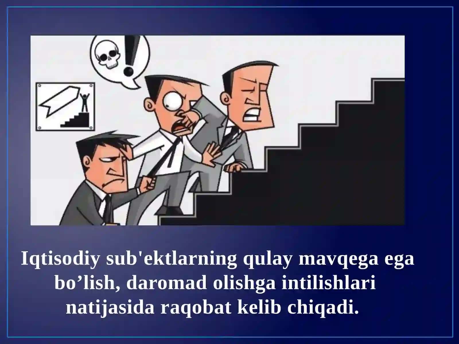 Monopoliya va Monopsoniya 4