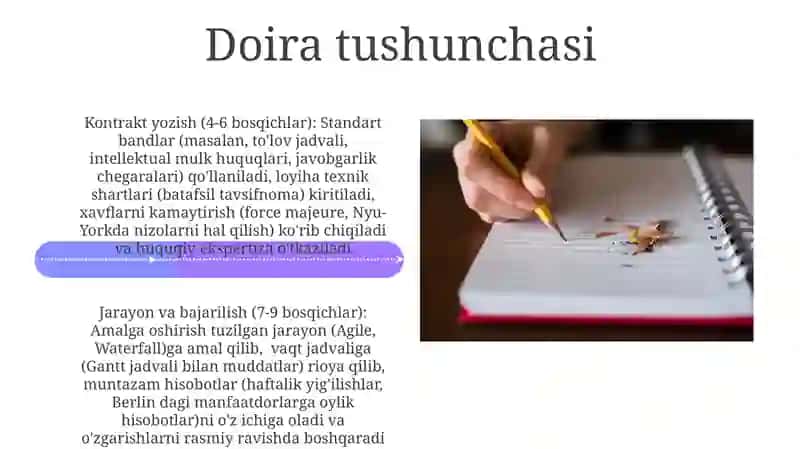 Shartnoma yozilish tartibi 4