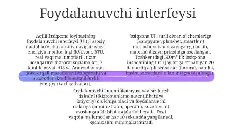 Aqilli issiqxona loyihasi 4