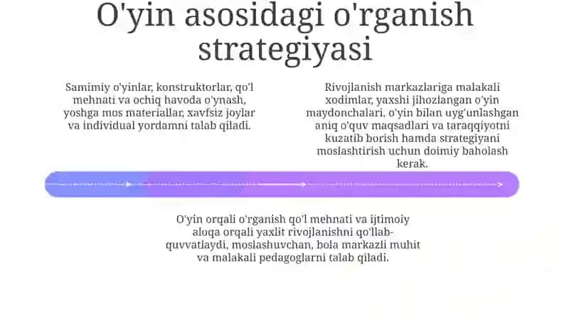 Individualizatsiyalashtirilgan Ta'lim Dasturlari (ITD) 4