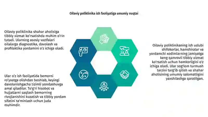 Oilaviy Poliklinika Tibbiy Hizmatlar 4