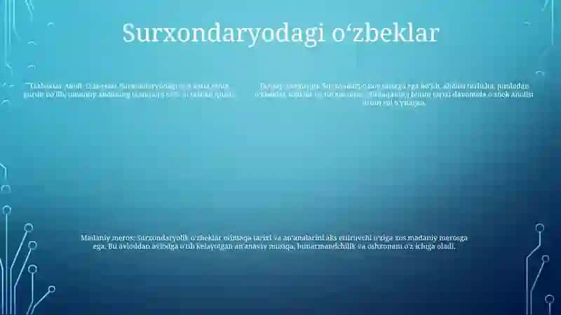 Surxondaryo Etnografiyasi 4