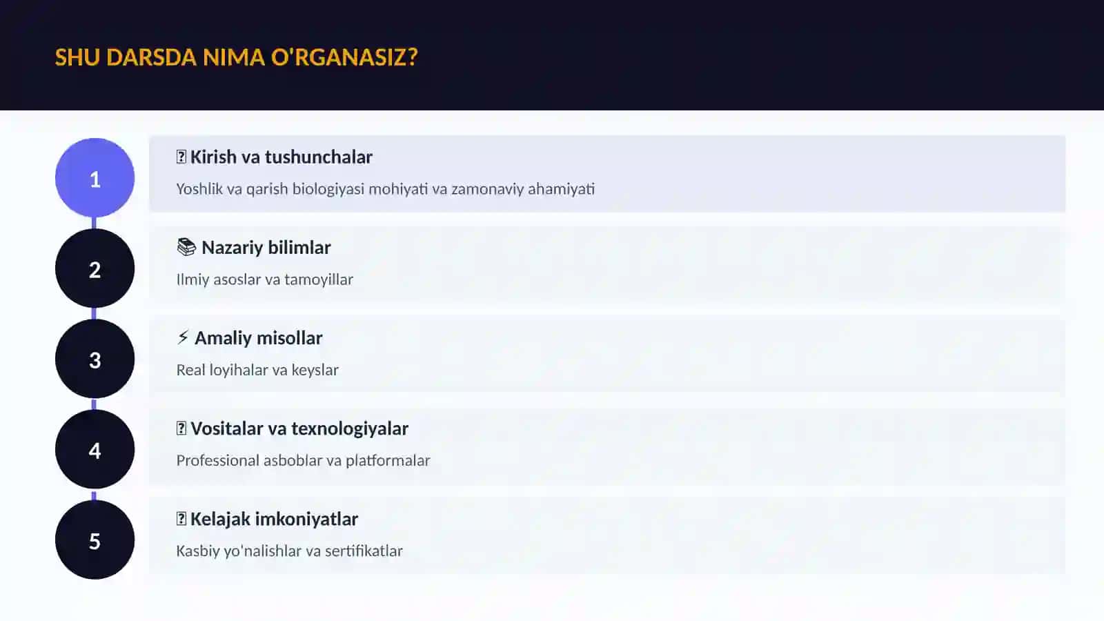 Yoshlik va qarish biologiyasi 4